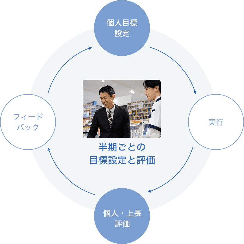 Person Icon