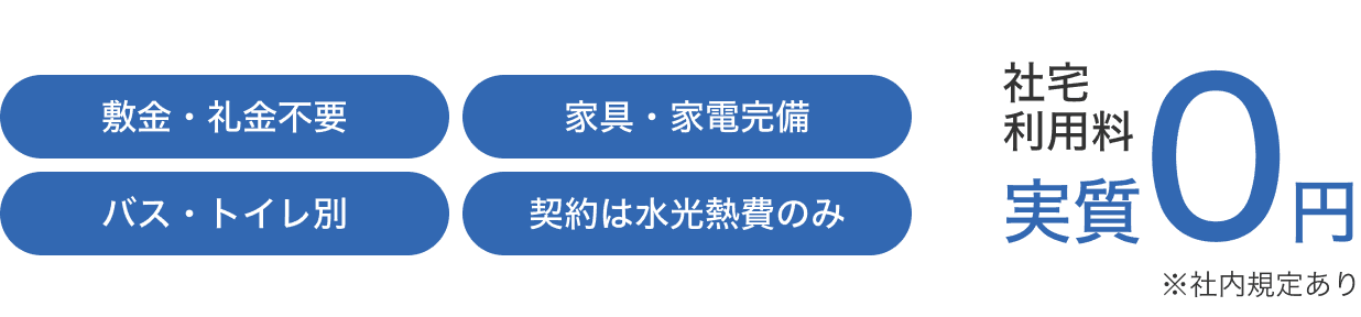 requirement-system