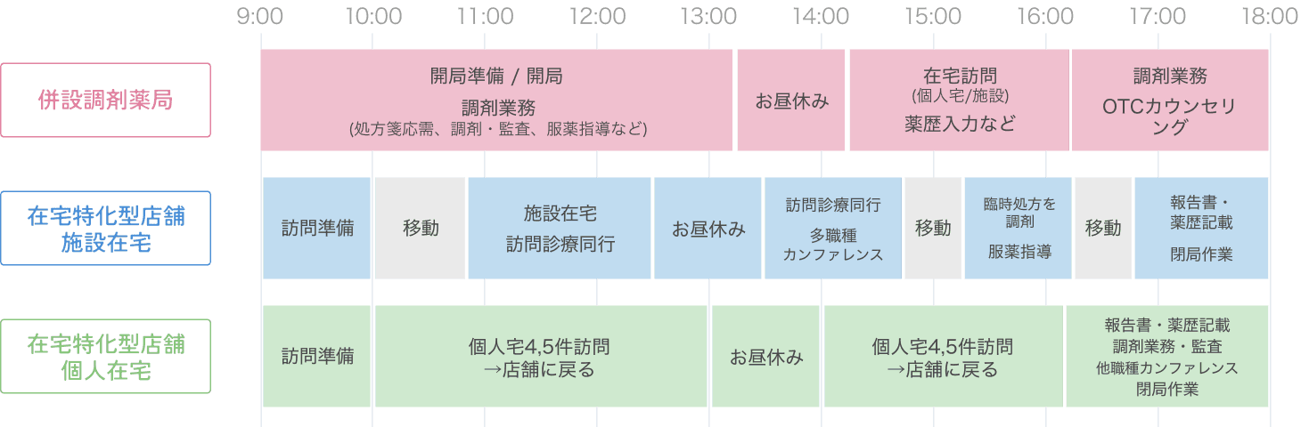 special-contents-example-img-1